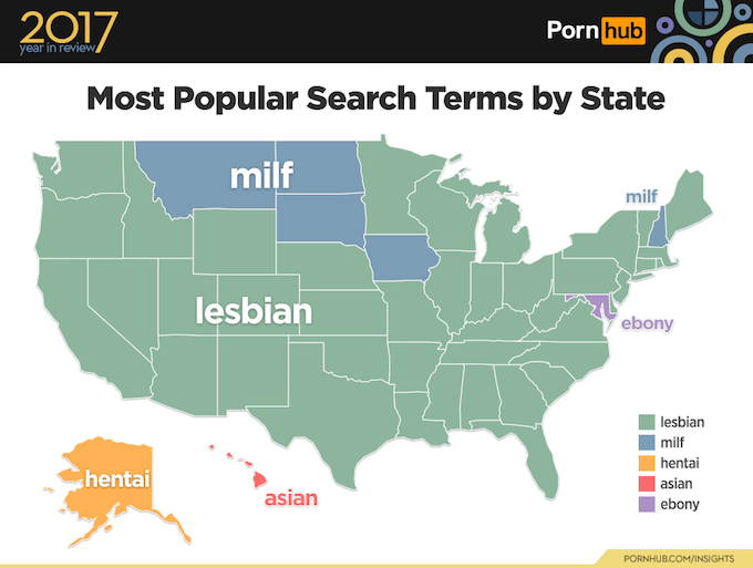 pornhub-search